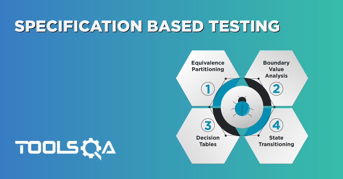 What is Specification Based Testing Technique?